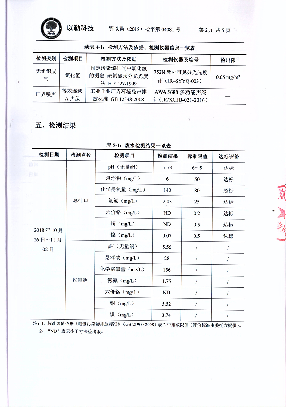 雷竞技电竞