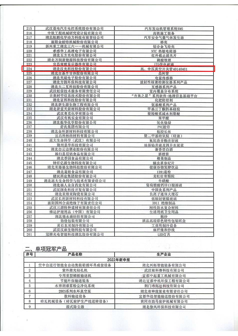 雷竞技电竞